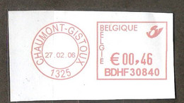Belgie Machine Cancel ... Bb098 Chaumont - 2000-2019