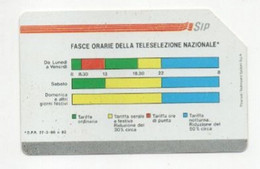 SCHEDA TELEFONICA - PHONE CARD - ITALIA - SIP - Pubbliche Tematiche