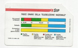 SCHEDA TELEFONICA - PHONE CARD - ITALIA - SIP - Pubbliche Tematiche