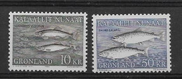 Thème Poissons - Groenland - Timbres Neufs Sans Charnière ** - TB - Fishes