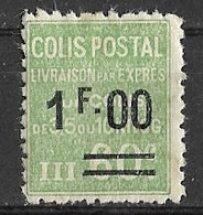 France 1926 - Colis Postaux Y&T N°65* Neuf Voir 2 (scans).Cote 11.00 € - Ungebraucht