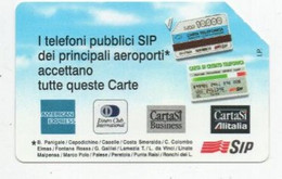 SCHEDA TELEFONICA - PHONE CARD - ITALIA - SIP - Pubbliche Tematiche