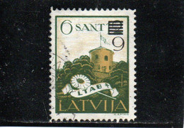 LETTONIE 1931 O - Lettonie