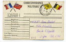 WW1 CP Correspondnace Militaire / Tresor Et Poste N°128 / 1915 - Covers & Documents