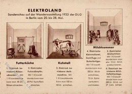 Landwirtschaft - Sonderschau ELEKTROLAND D. Deutschen LANDWIRTSCHAFT-GESELLSCHAFT BERLIN 1933 I-II Paysans - Ausstellungen