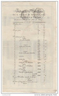 34 MONTPELLIER TARIF PRIX COURANT 1831 Fabrique De BOUCHONS  SAACKE & ROQUEPLANE  -   B11 Herault - 1800 – 1899