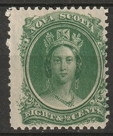 Nova Scotia 1860 Sc 11  MLH* - Nuevos