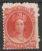 Nova Scotia 1860 Sc 12  MNH** - Neufs