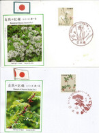 Record Of Nature Series Japan ,   3 February 2021   (2) - Storia Postale