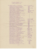 LETTRE ADMINISTRATION: Liste Des Maires En Fonction Dans La MANCHE Depuis 25 Ans Et Plus , Année 1925 ? - Décrets & Lois