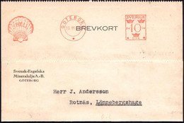 SCHWEDEN 1928 (1.10.) Früher AFS Universal: GÖTEBORG/*/204/SHELL = Pilgermuschel (frühe Firmenlogo-Form) Klar Gest. Firm - Auto's