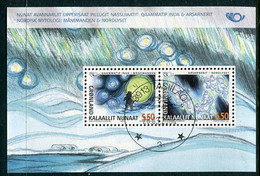 GREENLAND 2004 Nordic Myths Block Used.  Michel Block 28 - Gebruikt