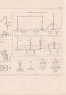 CHEMIN DE FER PLAN JOINTS ARTICULES PAR SCHLEIFER, FAITAGE WAGON PAR CAUVIN SUSSPENSION PAR FERAUD,LAMINOIRS  REF 71090 - Autres Plans