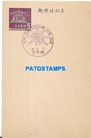 159867 CHINA CANCEL YEAR 1915 POSTAL STATIONERY POSTCARD - Otros & Sin Clasificación