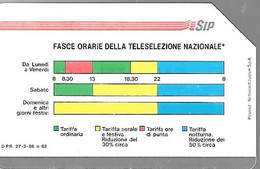 CARTE -ITALIE-PUBBLICHE-FASCE ORARIE-Ref N°19-Catalogue Golden-5000L/31/06/90-Utilisé-TBE-RARE - Públicas Precursores