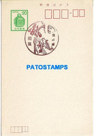 159870 JAPAN NIPPON FISH CANCEL YEAR 1923 POSTAL STATIONERY POSTCARD - Sonstige & Ohne Zuordnung