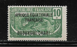 OUBANGUI   ( FROUB - 20 ) 1924  N° YVERT ET TELLIER  N° 47  N* - Unused Stamps