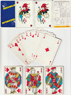 JEU "HERON"  CARTES PUBLICITAIRES MICHELIN  /2 JOKERS /TABLEAU  CONTRATS  BRIDGE - 54 Karten