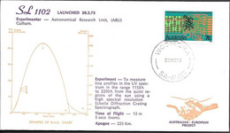 Australia Space Cover 1973. Skylark Rocket Launch. Woomera ##33 - Océanie