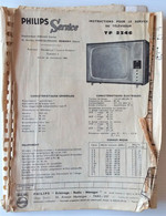 Livret  PHILIPS SERVICE Instructions Téléviseur TF 2346 / TF 2344 / - Fernsehgeräte