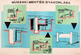 Cca 1950 Műszaki Mentés Gyakorlása, Propaganda Plakát, Bp., Belügyminisztérium Polgári Védelem Országos Parancsnoksága K - Altri & Non Classificati