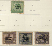 Ruanda-Urundi (1924-25) - Timbres Du Congo Belge Surcharges  . -   Neufs* - MH - Nuevos