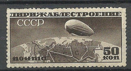 RUSSLAND RUSSIA 1931 Michel 400 B X * Luftschiff Zeppelin - Unused Stamps