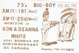 Nude Girls & Boys On Old QSL From Ron & Deanna White, Dundas St., North Burnaby, Canada, XM11-181 (1968) - CB