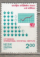 INDIA 1977 Statistical Institute MNH(**) Mi 744 #28073 - Otros & Sin Clasificación