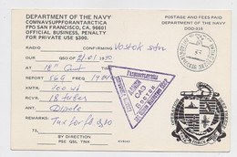 ANTARCTIC Vostok Station 33 SAE Base Pole Mail QSL-card USSR RUSSIA Radio Signature Bee NAVY McMurdo USA - Research Stations