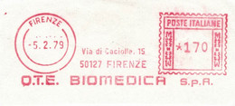 Firenze 1979 Biomedica 50127 Via Caciolle - Pharmacy