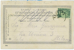 BK1851 - GREECE - POSTAL HISTORY - Olympic Stamp On POSTCARD 1906 Signed By Italian  ATHLETE:  EMILIO BRAMBILLA - Sommer 1896: Athen