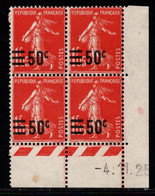 FRANCE N°225* TYPE SEMEUSE COIN DATE DU 4/11/25 - ....-1929