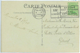 BK1903 - BELGIUM - POSTAL HISTORY -  Olympic Games  1920  POSTMARK - Verano 1920: Amberes (Anvers)