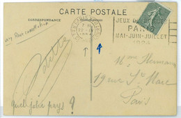 BK1920 - FRANCE - POSTAL HISTORY - 1924 Olympic Games  POSTMARK - Rue De Clignancourt - Ete 1924: Paris