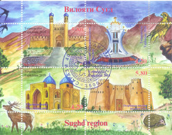 2020. Tajikistan, Sughd Region, OP Blue, Mint/** - Tayikistán