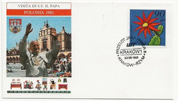 Lettre Visite Du Pape Pologne - Macchine Per Obliterare (EMA)