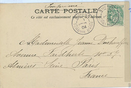 98898  - FRENCH  Levant - Postal History - POSTCARD From SMYRNE To FRANCE 1904 - Covers & Documents