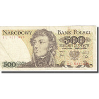 Billet, Pologne, 500 Zlotych, 1982, 1982-06-01, KM:145C, TB - Pologne