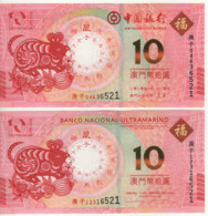 MACAO  New  Commemorative Set 2 X 10 Patacas  Year Of The  Rat  Issue   1.1.2020 - Macau