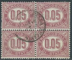 1875 REGNO SERVIZIO DI STATO USATO 5 CENT QUARTINA - RE30-10 - Oficiales