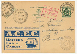 BELGIQUE - CP Illus. Publicité A.C.E.C Moteurs Fils & Cables. 1935 Marchienne Au Pont - Au Profit Des Employés Chomeurs - Cartoline 1934-1951