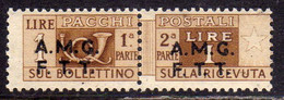 TRIESTE A 1947 1948 AMG-FTT SOPRASTAMPATO D'ITALIA ITALY OVERPRINTED PACCHI POSTALI PARCEL POST LIRE 1 MNH - Colis Postaux/concession