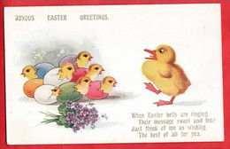 EASTER GREETINGS   FANTASY EGGS  + CHICKS   INTER ART SERIES - Easter