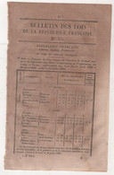 1848 BULLETIN DES LOIS N°55 - PRIX MOYEN DE L'HECTOLITRE DE FROMENT - Décrets & Lois