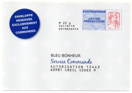 Entier Postal PAP Réponse POSTREPONSE Oise Creil BLEU BONHEUR Auto 12443 N° Au Dos: 15P058 - PAP : Antwoord /Ciappa-Kavena