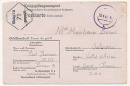 KRIEGSGEFANGENENPOST - Postkarte Depuis Le Stalag II A - Censeur 71 - 1942 - 2. Weltkrieg 1939-1945