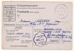 KRIEGSGEFANGENENPOST - Postkarte Depuis L'Oflag X B - Censeur 9 - 1944 - 2. Weltkrieg 1939-1945