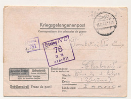 KRIEGSGEFANGENENPOST - Correspondance Des PG (lettre Avec Volet Réponse) Stalag IV G - Censeur 78 - 1941 - Oorlog 1939-45