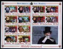 SAN MARINO 2001  GIUSEPPE VERDI  FOGLIETTO **  MNH - Blocchi & Foglietti